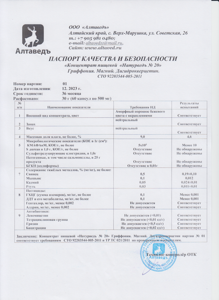Паспорт №122023